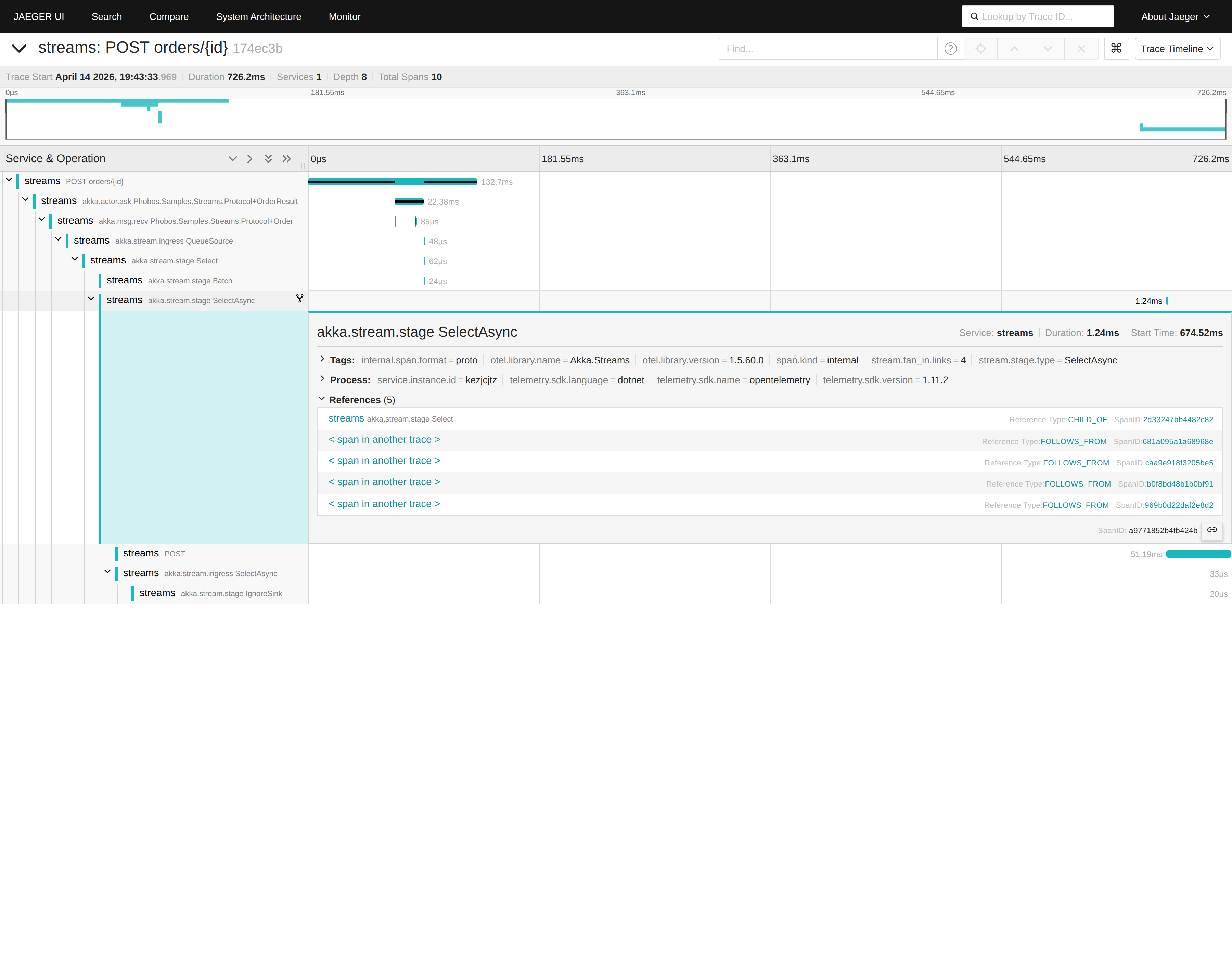Jaeger trace showing batched fan-in pipeline with ActivityLinks